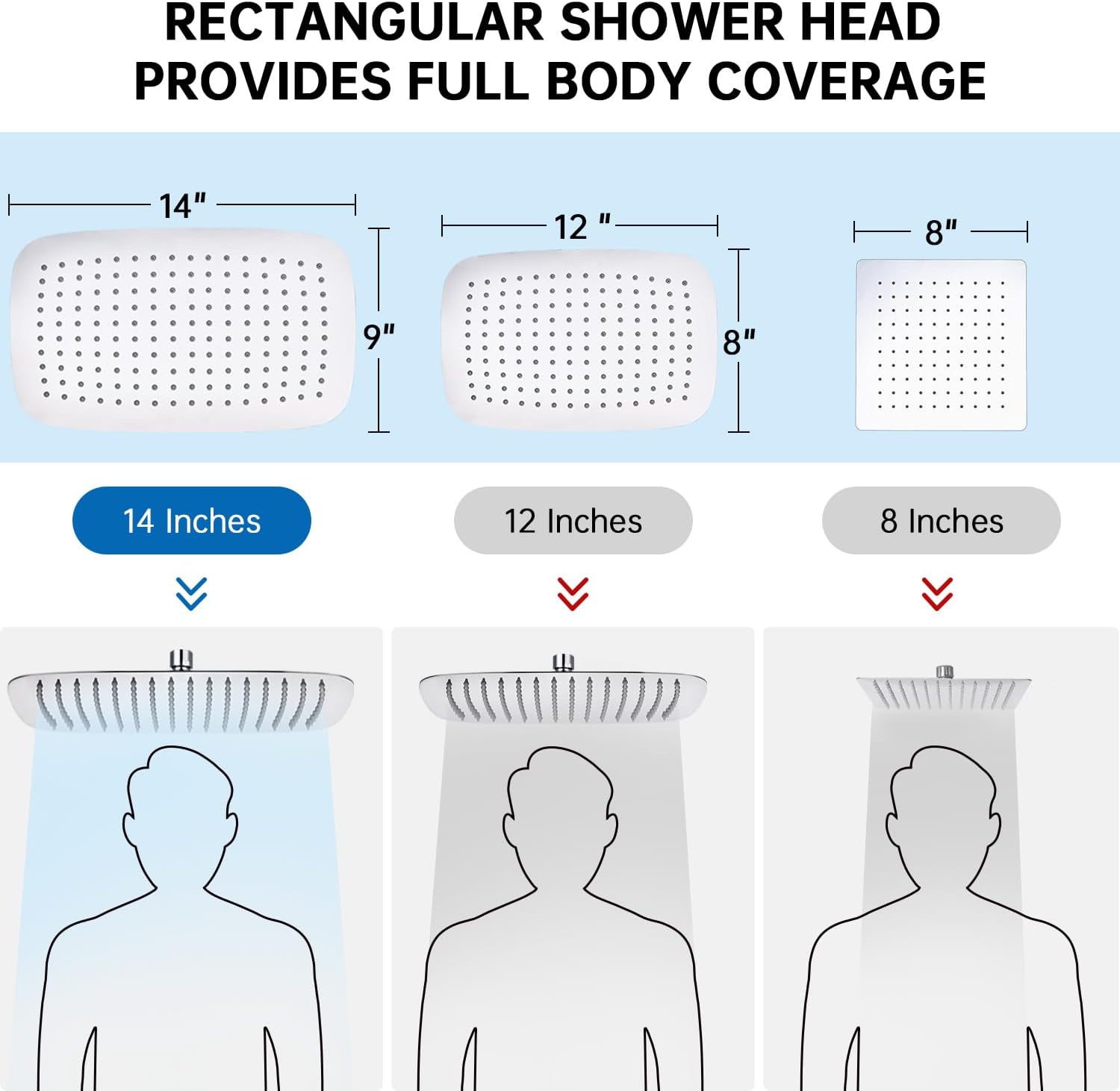G-Promise All Metal 14 Inch Rain Shower Head with Massage Mode Handheld Spray Combo