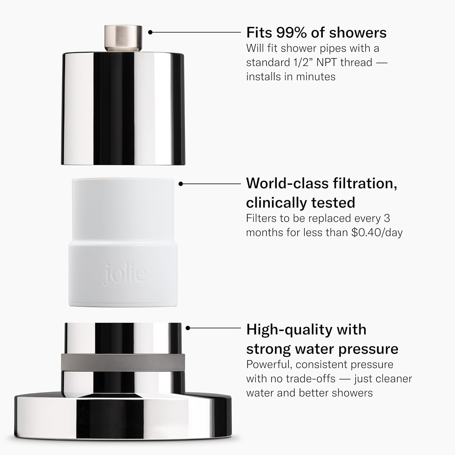 Filtered Shower Heads for Hard Water: What the Filtration Claims Actually Mean for Your Skin and Hair